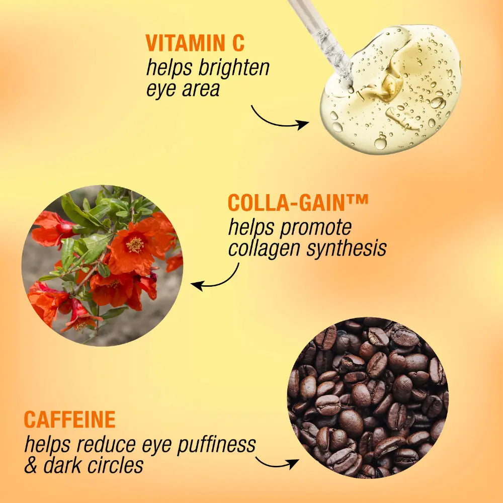 Key ingredients: vitamin c, colla-gain and caffeine