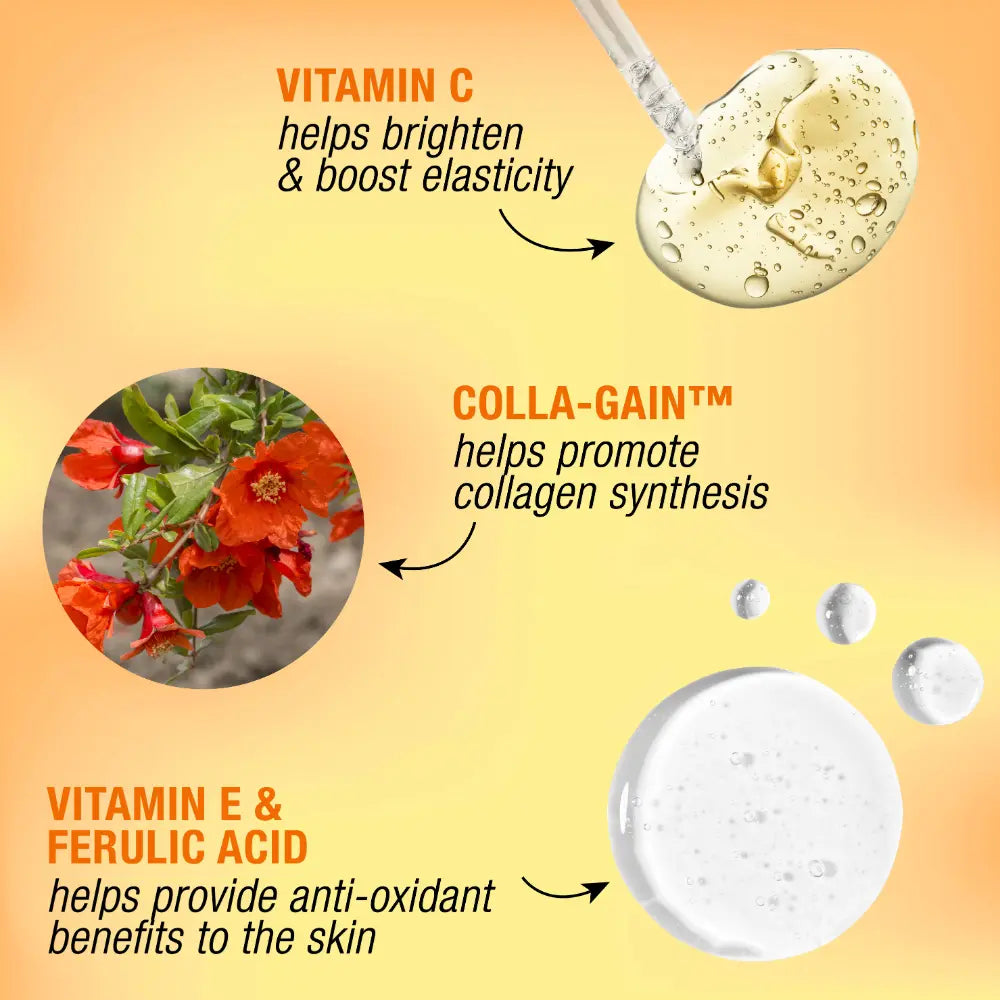 key ingredients including vitamin c, colla-gain, vitamin e & ferulic acid
